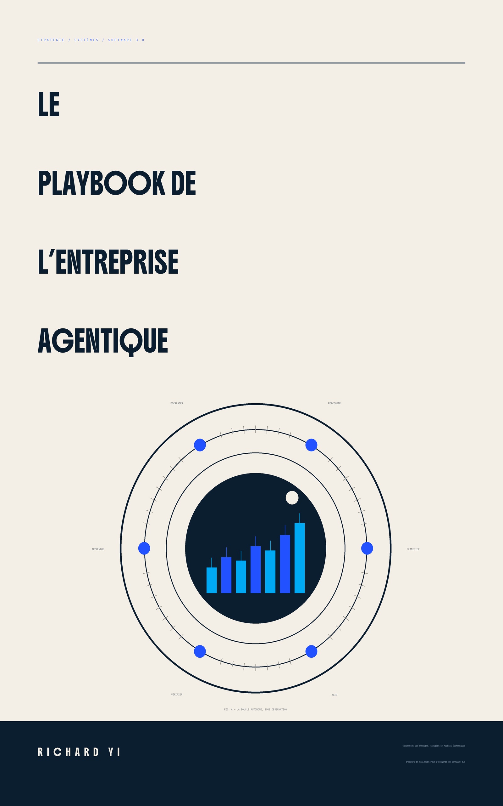 Couverture du livre « Le Playbook de l'Entreprise Agentique » par Richard YI